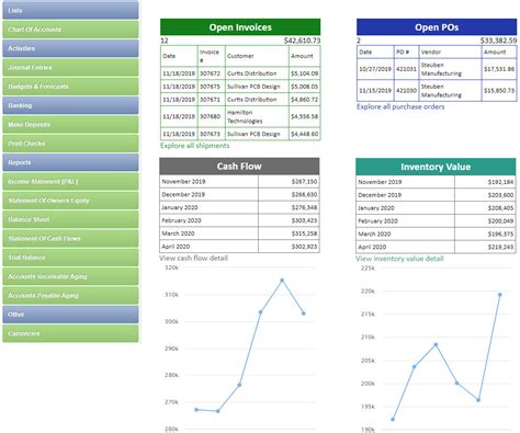 electronic component distribution software.
